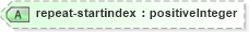XSD Diagram of repeat-startindex in schema xforms-schema_xsd (W3C XForms)