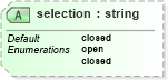 XSD Diagram of selection in schema xforms-schema_xsd (W3C XForms)