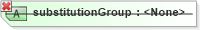 XSD Diagram of substitutionGroup in schema xmlschema_xsd (W3C XForms)