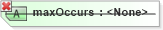 XSD Diagram of maxOccurs in schema xmlschema_xsd (W3C XML Schema Definition Language)
