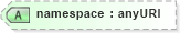 XSD Diagram of namespace in schema xmlschema_xsd (W3C XML Schema Definition Language)