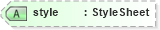 XSD Diagram of style in schema xhtml1-strict_xsd (XHTML™ 1.0 The Extensible HyperText Markup Language)