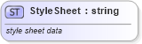 XSD Diagram of StyleSheet in schema xhtml1-strict_xsd (XHTML™ 1.0 The Extensible HyperText Markup Language)
