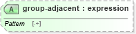 XSD Diagram of group-adjacent in schema schema-for-xslt20_xsd (XSL Transformations)