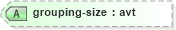XSD Diagram of grouping-size in schema schema-for-xslt20_xsd (XSL Transformations)