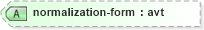 XSD Diagram of normalization-form in schema schema-for-xslt20_xsd (XSL Transformations)