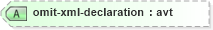 XSD Diagram of omit-xml-declaration in schema schema-for-xslt20_xsd (XSL Transformations)