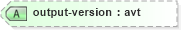 XSD Diagram of output-version in schema schema-for-xslt20_xsd (XSL Transformations)
