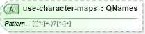 XSD Diagram of use-character-maps in schema schema-for-xslt20_xsd (XSL Transformations)