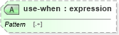 XSD Diagram of use-when in schema schema-for-xslt20_xsd (XSL Transformations)