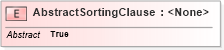 XSD Diagram of AbstractSortingClause in schema query_xsd (OGC Web Feature Service)