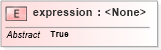 XSD Diagram of expression in schema expr_xsd (OGC Web Feature Service)