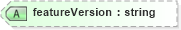XSD Diagram of featureVersion in schema wfs_xsd (OGC Web Feature Service)