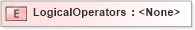 XSD Diagram of LogicalOperators in schema filtercapabilities_xsd (OGC Web Feature Service)