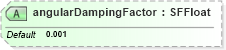 XSD Diagram of angularDampingFactor in schema x3d-3_2_xsd (Web3D - Open Standards for Real-Time 3D Communication)