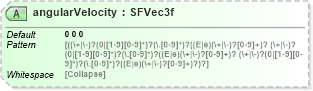 XSD Diagram of angularVelocity in schema x3d-3_2_xsd (Web3D - Open Standards for Real-Time 3D Communication)