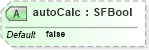 XSD Diagram of autoCalc in schema x3d-3_2_xsd (Web3D - Open Standards for Real-Time 3D Communication)