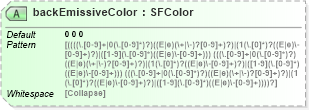 XSD Diagram of backEmissiveColor in schema x3d-3_2_xsd (Web3D - Open Standards for Real-Time 3D Communication)
