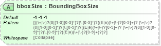 XSD Diagram of bboxSize in schema x3d-3_2_xsd (Web3D - Open Standards for Real-Time 3D Communication)