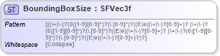 XSD Diagram of BoundingBoxSize in schema x3d-3_2_xsd (Web3D - Open Standards for Real-Time 3D Communication)