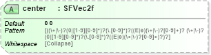 XSD Diagram of center in schema x3d-3_2_xsd (Web3D - Open Standards for Real-Time 3D Communication)
