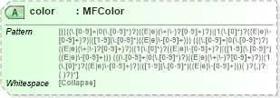 XSD Diagram of color in schema x3d-3_2_xsd (Web3D - Open Standards for Real-Time 3D Communication)