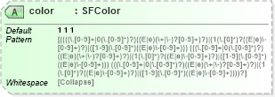 XSD Diagram of color in schema x3d-3_2_xsd (Web3D - Open Standards for Real-Time 3D Communication)