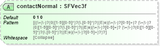 XSD Diagram of contactNormal in schema x3d-3_2_xsd (Web3D - Open Standards for Real-Time 3D Communication)