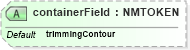 XSD Diagram of containerField in schema x3d-3_2_xsd (Web3D - Open Standards for Real-Time 3D Communication)