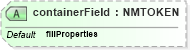 XSD Diagram of containerField in schema x3d-3_2_xsd (Web3D - Open Standards for Real-Time 3D Communication)