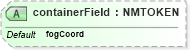 XSD Diagram of containerField in schema x3d-3_2_xsd (Web3D - Open Standards for Real-Time 3D Communication)
