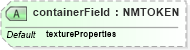 XSD Diagram of containerField in schema x3d-3_2_xsd (Web3D - Open Standards for Real-Time 3D Communication)