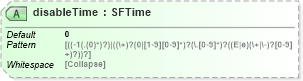 XSD Diagram of disableTime in schema x3d-3_2_xsd (Web3D - Open Standards for Real-Time 3D Communication)