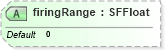 XSD Diagram of firingRange in schema x3d-3_2_xsd (Web3D - Open Standards for Real-Time 3D Communication)