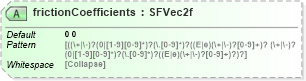 XSD Diagram of frictionCoefficients in schema x3d-3_2_xsd (Web3D - Open Standards for Real-Time 3D Communication)
