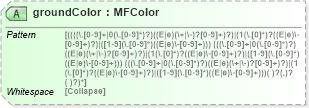 XSD Diagram of groundColor in schema x3d-3_2_xsd (Web3D - Open Standards for Real-Time 3D Communication)