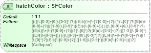 XSD Diagram of hatchColor in schema x3d-3_2_xsd (Web3D - Open Standards for Real-Time 3D Communication)