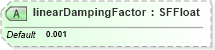 XSD Diagram of linearDampingFactor in schema x3d-3_2_xsd (Web3D - Open Standards for Real-Time 3D Communication)