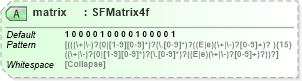 XSD Diagram of matrix in schema x3d-3_2_xsd (Web3D - Open Standards for Real-Time 3D Communication)