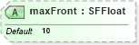 XSD Diagram of maxFront in schema x3d-3_2_xsd (Web3D - Open Standards for Real-Time 3D Communication)