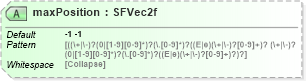XSD Diagram of maxPosition in schema x3d-3_2_xsd (Web3D - Open Standards for Real-Time 3D Communication)