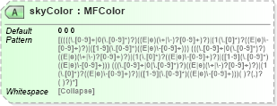 XSD Diagram of skyColor in schema x3d-3_2_xsd (Web3D - Open Standards for Real-Time 3D Communication)