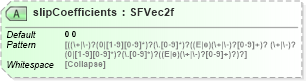 XSD Diagram of slipCoefficients in schema x3d-3_2_xsd (Web3D - Open Standards for Real-Time 3D Communication)