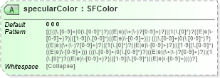 XSD Diagram of specularColor in schema x3d-3_2_xsd (Web3D - Open Standards for Real-Time 3D Communication)