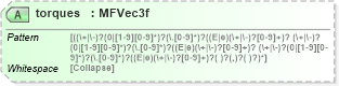 XSD Diagram of torques in schema x3d-3_2_xsd (Web3D - Open Standards for Real-Time 3D Communication)