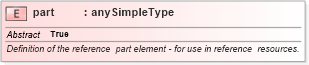 XSD Diagram of part in schema xbrl-linkbase-2003-12-31_xsd (XBRL eXtensible Business Reporting Language)