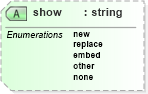 XSD Diagram of show in schema xlink-2003-12-31_xsd (XBRL eXtensible Business Reporting Language)