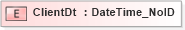 XSD Diagram of ClientDt in schema acord-pcs-v1_16_0-ns-nodoc-codes_xsd (Acord - Property & Casualty/Surety Standards Program)