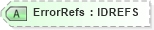 XSD Diagram of ErrorRefs in schema acord-pcs-v1_16_0-ns-nodoc-codes_xsd (Acord - Property & Casualty/Surety Standards Program)