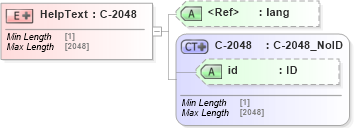 XSD Diagram of HelpText in schema acord-pcs-v1_16_0-ns-nodoc-codes_xsd (Acord - Property & Casualty/Surety Standards Program)